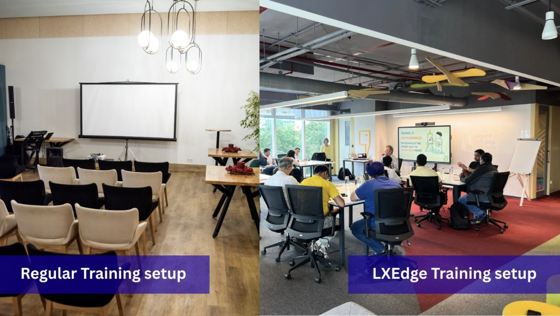 Regular training Vs Creative Space